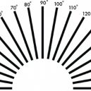 Otestujte si zrak online - astigmatism-chart