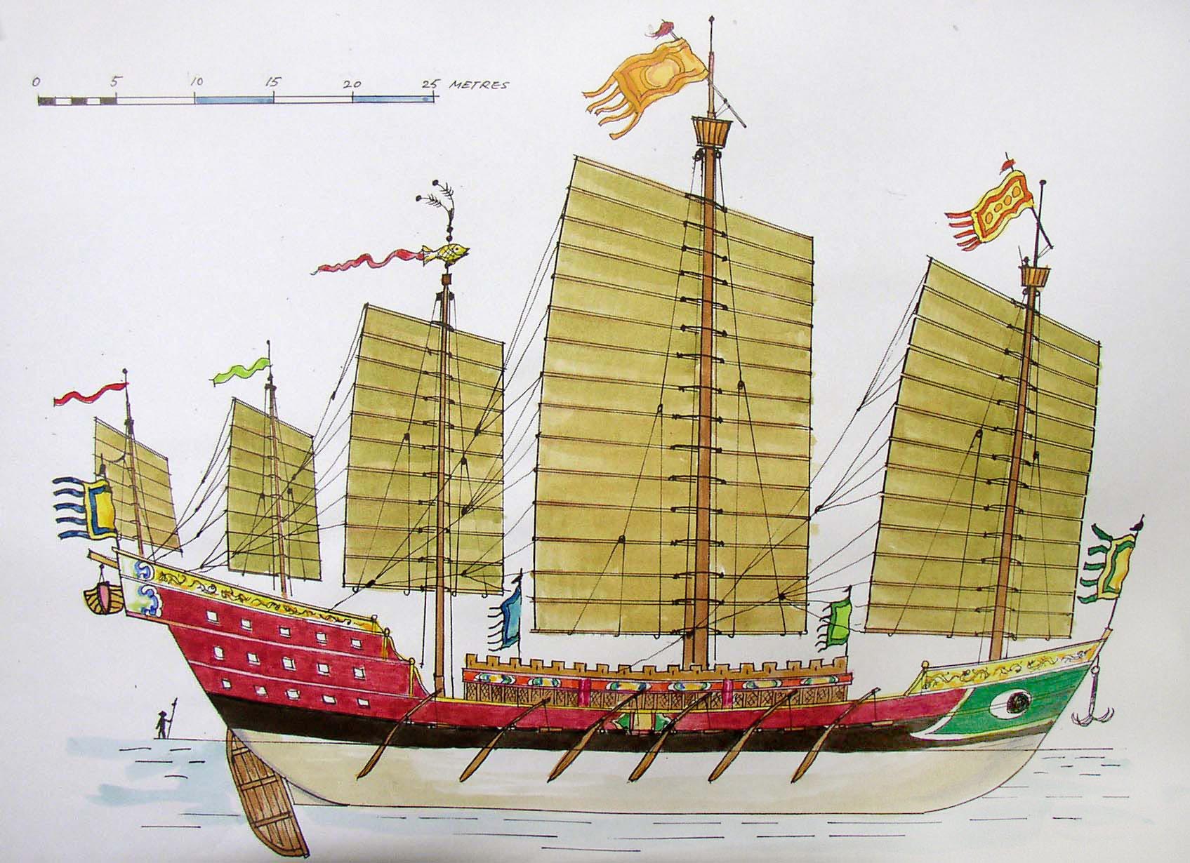 Nákres dobové čínské obchodní lodi