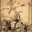 Elektřina a my. Bizarní způsoby, kterými vás mohl zabít elektrický proud - vintage-illustrations-ways-to-die-electrocution-7-5bf26958221a3__700